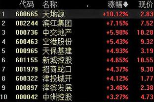 开云在线登录平台截图0