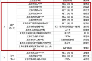 曼联球迷称赞梅努：他已是曼联最好的中场 将成为特别的球员