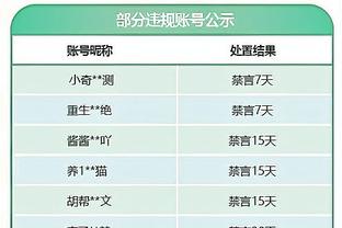 富勒姆主帅：最好的球队赢了比赛 客胜曼联很奇妙